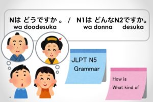 Nは どうですか  /  N1は どんなN2ですか。