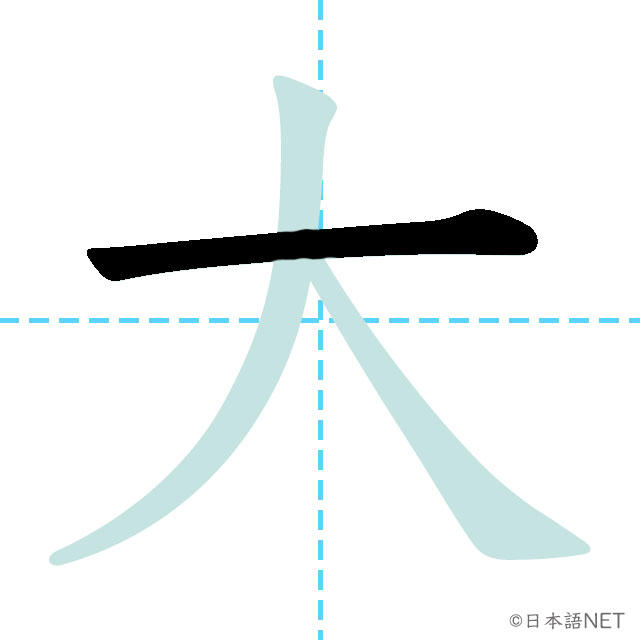 【JLPT N5 Kanji】大 | NIHONGO NET