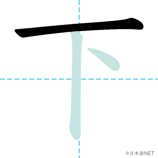 【JLPT N5 Kanji】下 | NIHONGO NET
