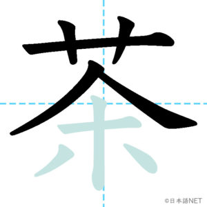 JLPT N4 Kanji NIHONGO NET