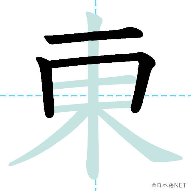 【JLPT N5 Kanji】東 | NIHONGO NET