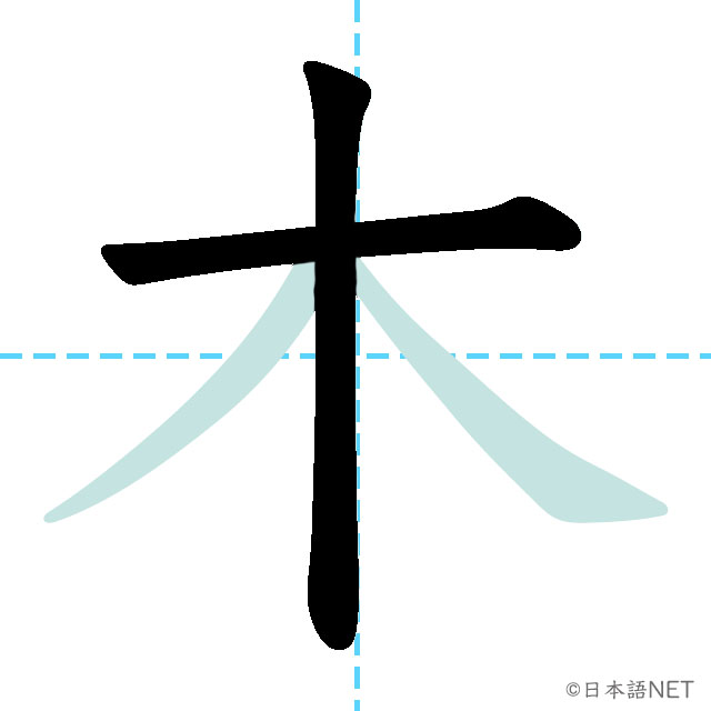 【JLPT N5 Kanji】木 | NIHONGO NET