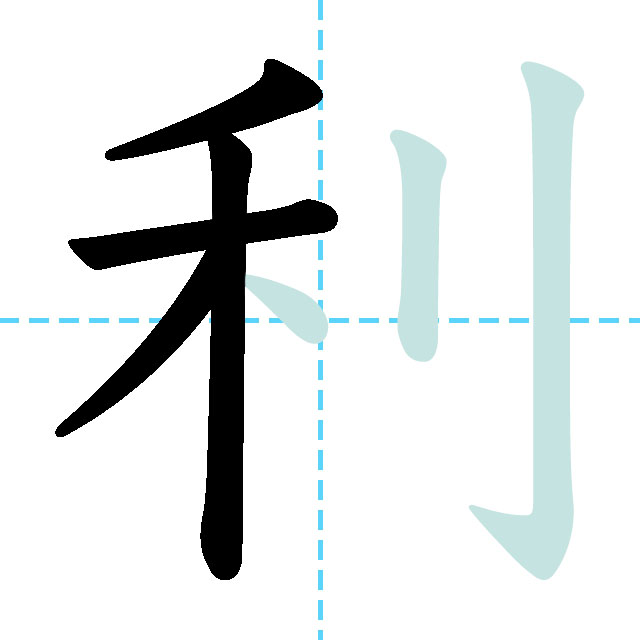 【JLPT N4 Kanji】利 | NIHONGO NET