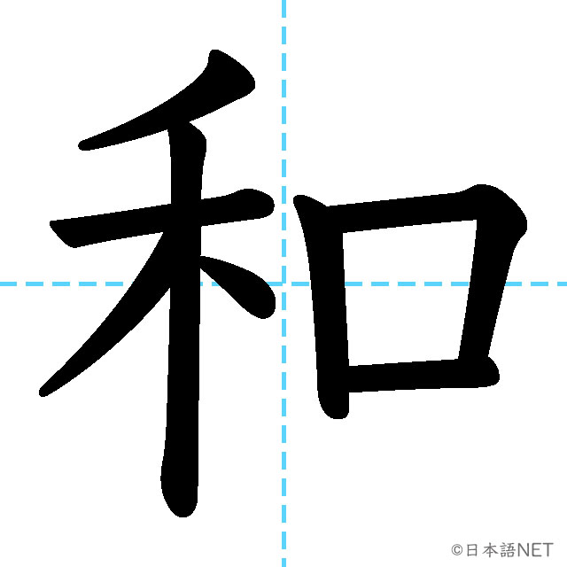 【JLPT N4 Kanji】和