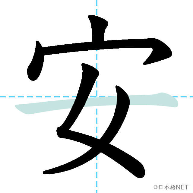 【JLPT N5 Kanji】安 | NIHONGO NET