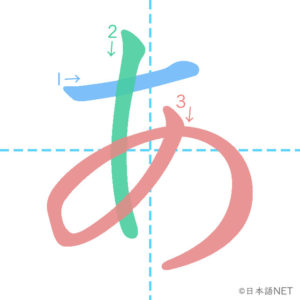 Hiragana「あ」