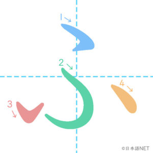 Hiragana「ふ」
