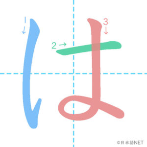 Hiragana「は」