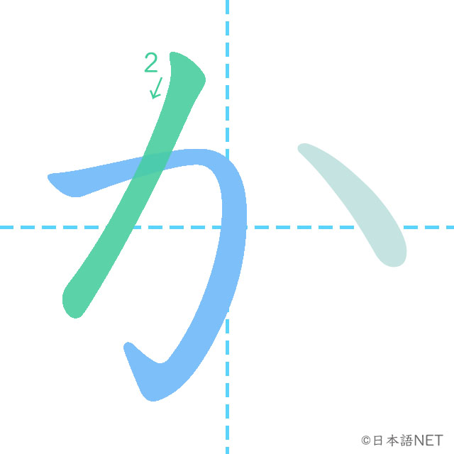Hiragana「か」 | NIHONGO NET