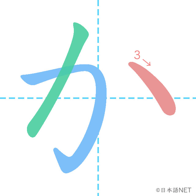 Hiragana「か」 | NIHONGO NET