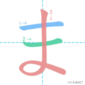 Hiragana「ま」