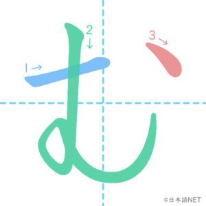 Hiragana「む」