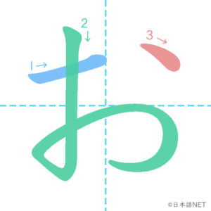 Hiragana「お」