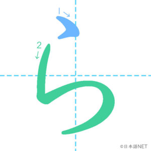 Hiragana「ら」