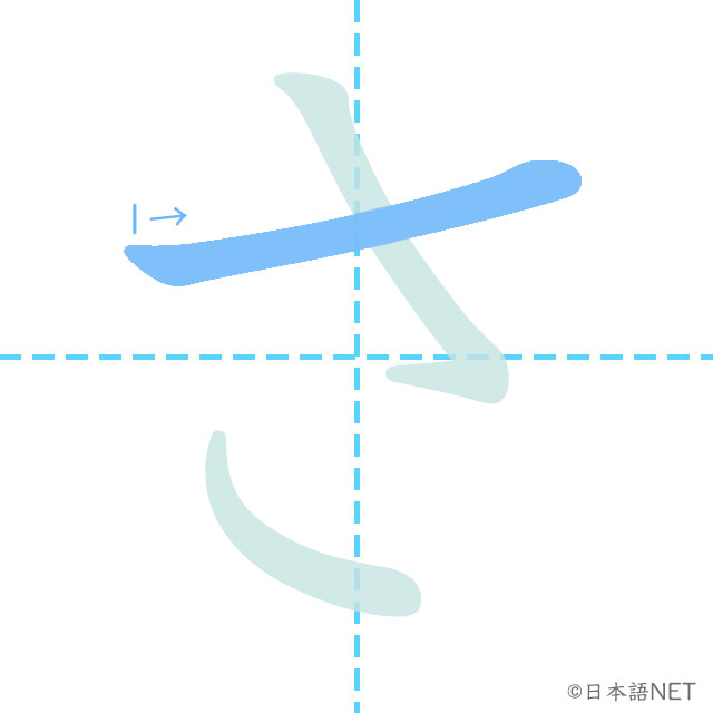 Hiragana「さ」 | NIHONGO NET