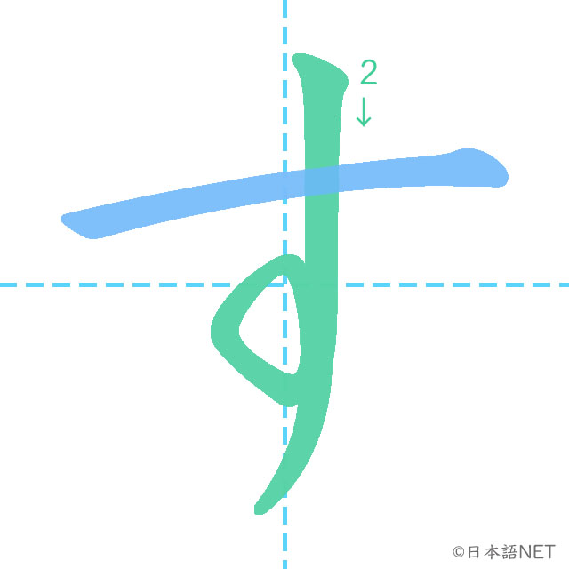 Hiragana「す」 | NIHONGO NET