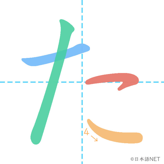 Hiragana「た」 | NIHONGO NET