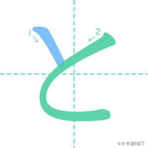 Hiragana「と」