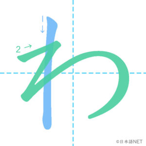 Hiragana「わ」