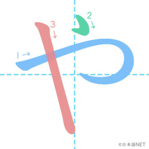 Hiragana「や」