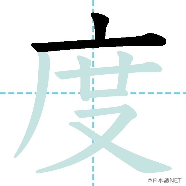 【JLPT N4 Kanji】度 | NIHONGO NET