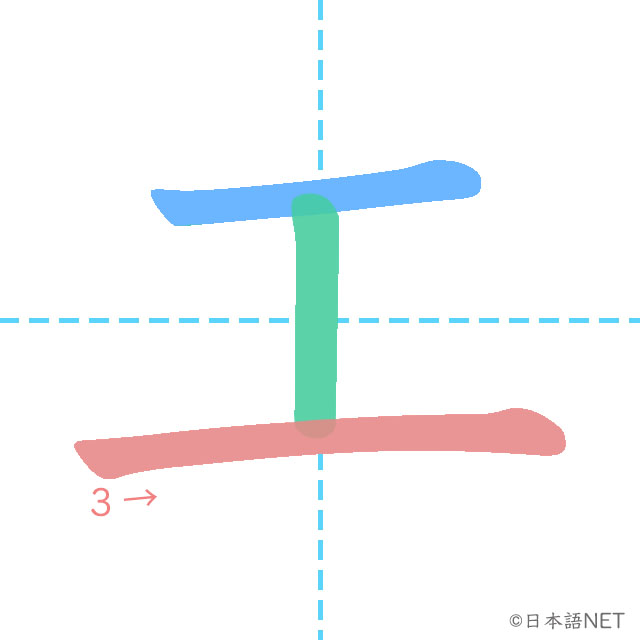 Katakana「エ」 | NIHONGO NET