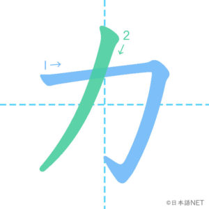 Katakana「カ」