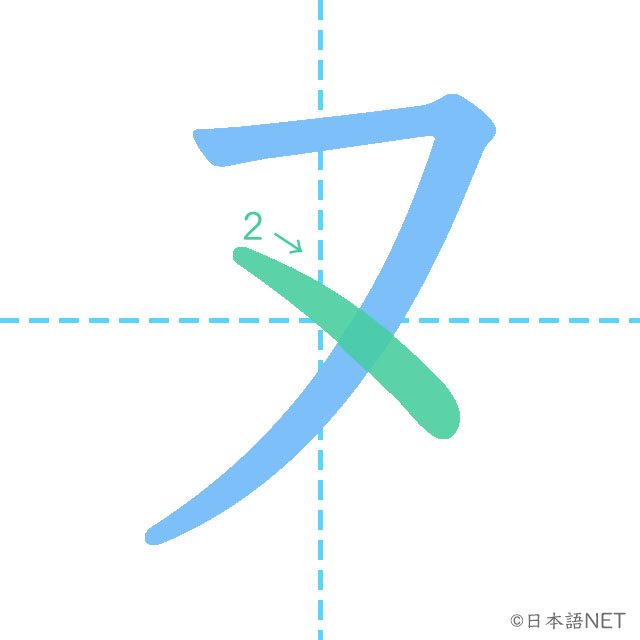 Katakana「ヌ」 | NIHONGO NET