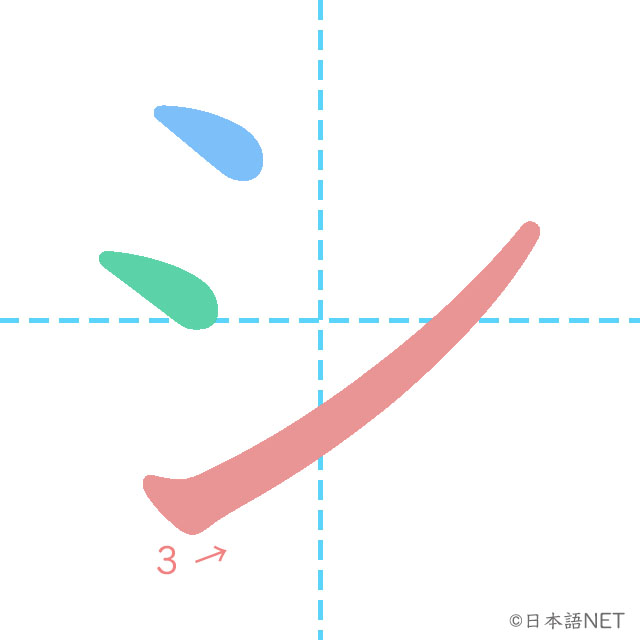 Katakana「シ」 NIHONGO NET