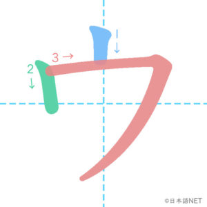 Katakana「ウ」