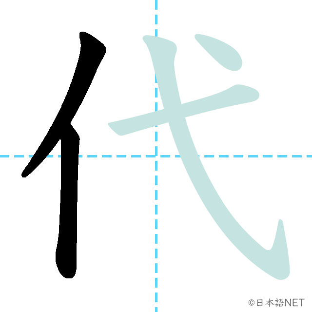 【JLPT N4 Kanji】代 | NIHONGO NET