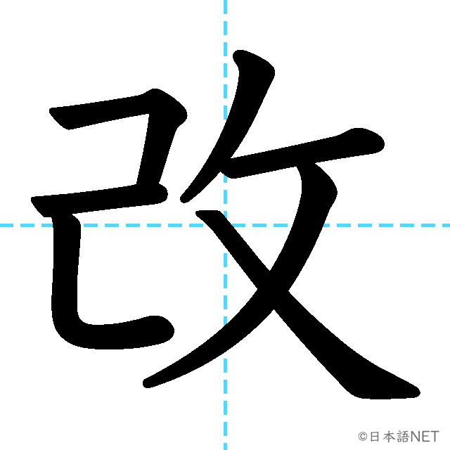 【JLPT N3 Kanji】改