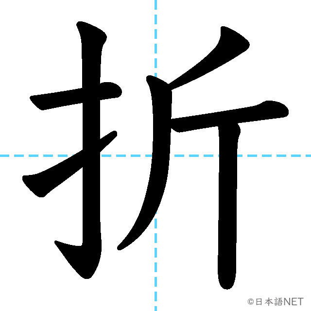 【JLPT N3 Kanji】折