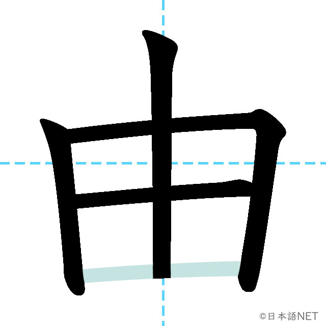 【JLPT N3 Kanji】由 | NIHONGO NET