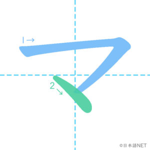 Katakana「マ」