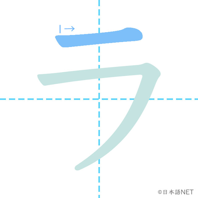 Katakana「ラ」 | NIHONGO NET