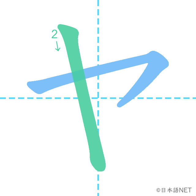 Katakana「ヤ」 | NIHONGO NET