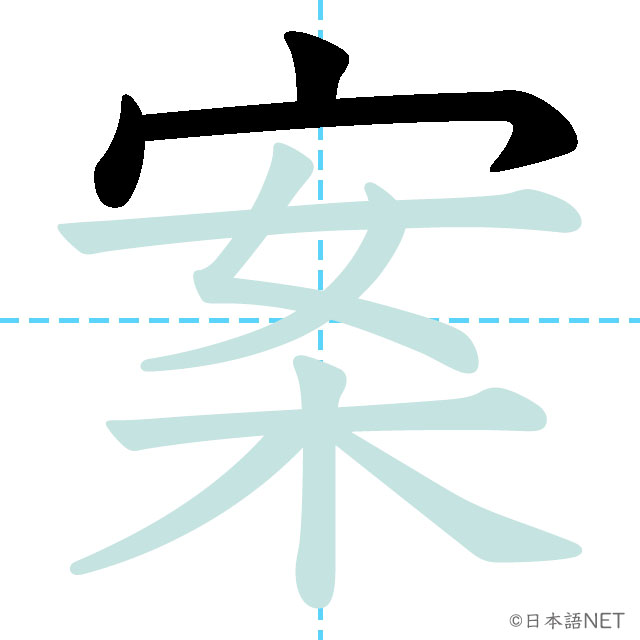 【JLPT N3 Kanji】案 | NIHONGO NET