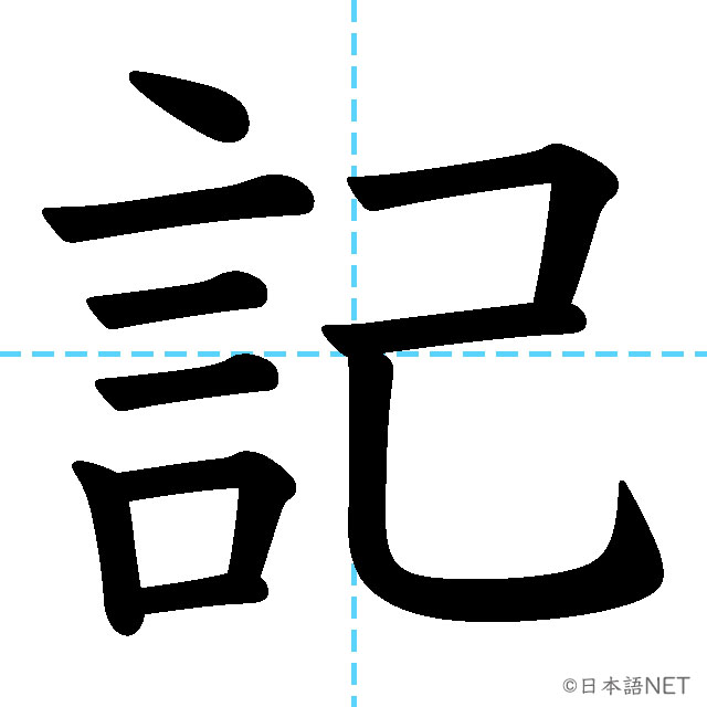 【JLPT N3 Kanji】記