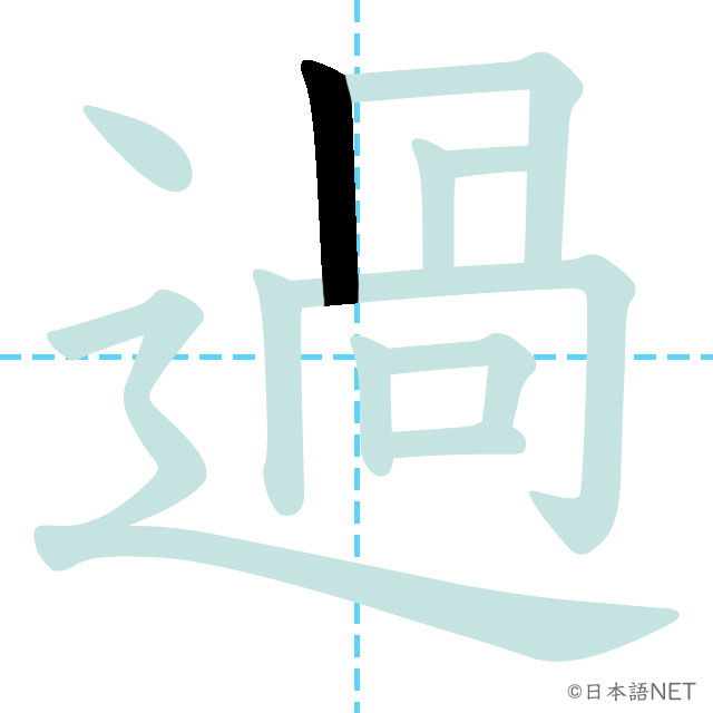 【JLPT N3 Kanji】過 | NIHONGO NET