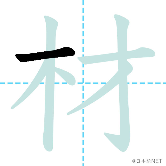 【JLPT N3 Kanji】材 | NIHONGO NET