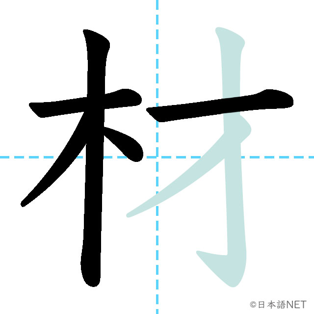 【JLPT N3 Kanji】材 | NIHONGO NET