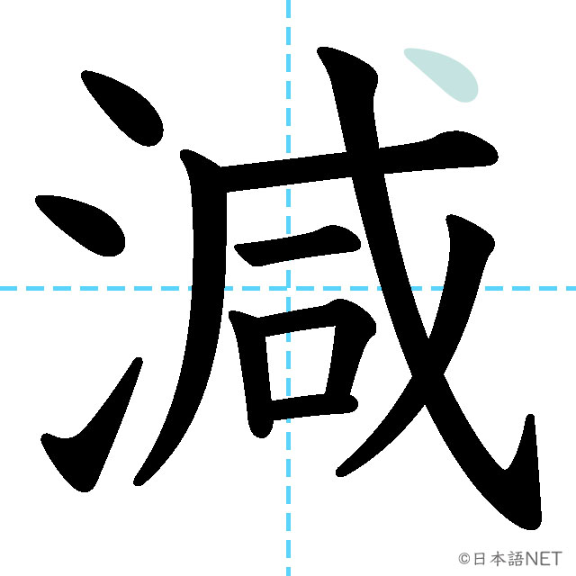 【JLPT N3 Kanji】減 | NIHONGO NET