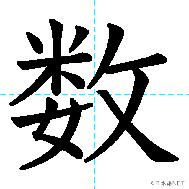 【JLPT N3 Kanji】数