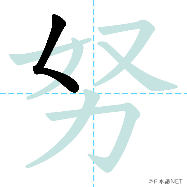 【JLPT N2 Kanji】努 | NIHONGO NET
