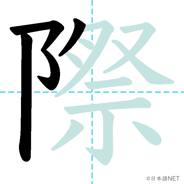 【JLPT N3 Kanji】際 | NIHONGO NET