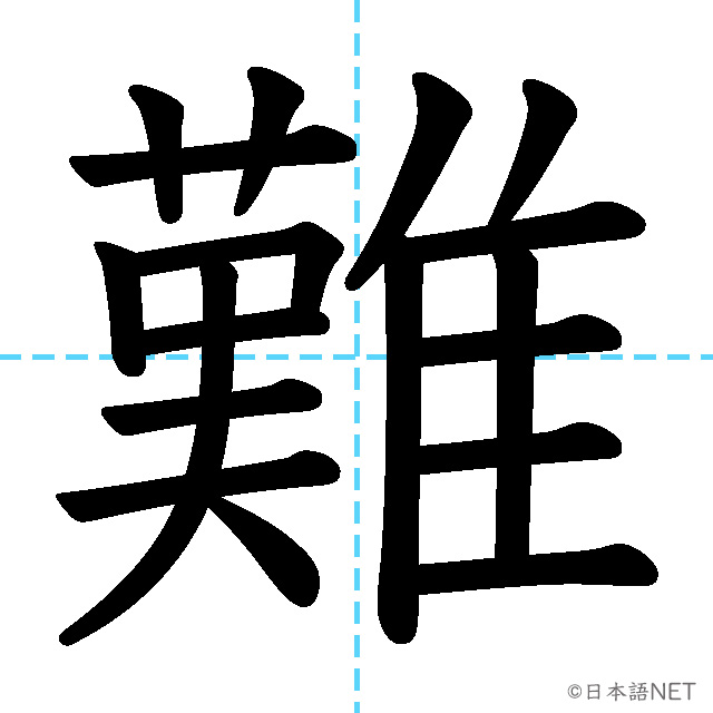 【JLPT N3 Kanji】難