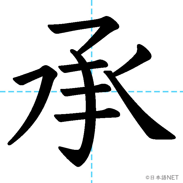 【JLPT N2 Kanji】承