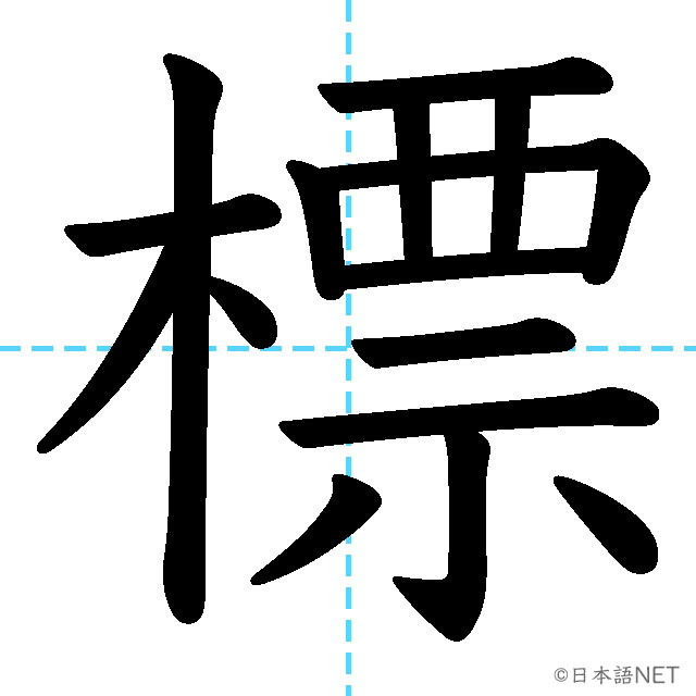 【JLPT N2 Kanji】標