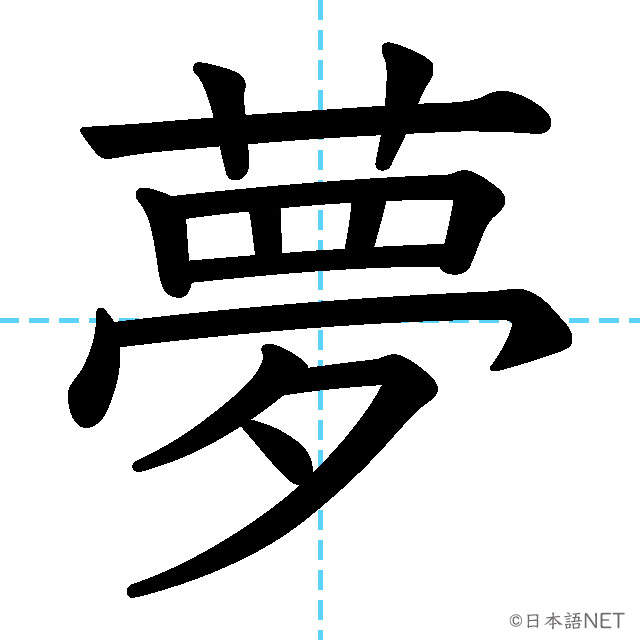 【JLPT N2 Kanji】夢